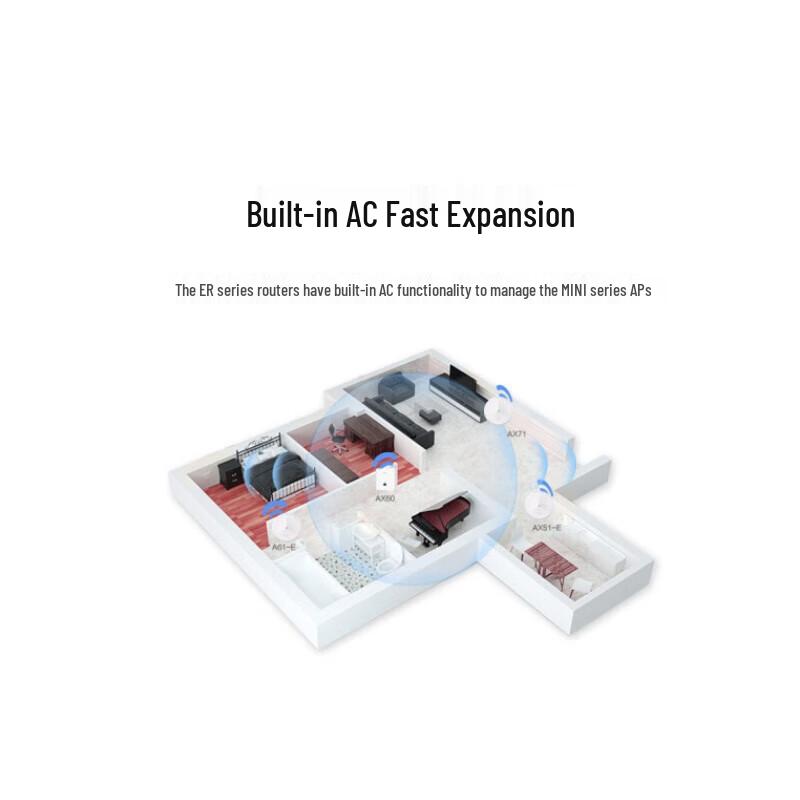 H3C ER3260G3 Gigabit Enterprise Wired Router (CN version)