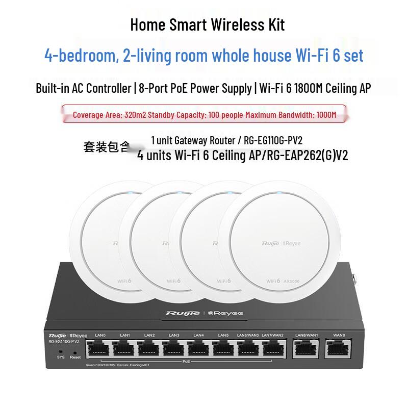 Ruijie WiFi 6 AX1800 Whole-Home Ceiling AP & Gateway Kit (CN version)