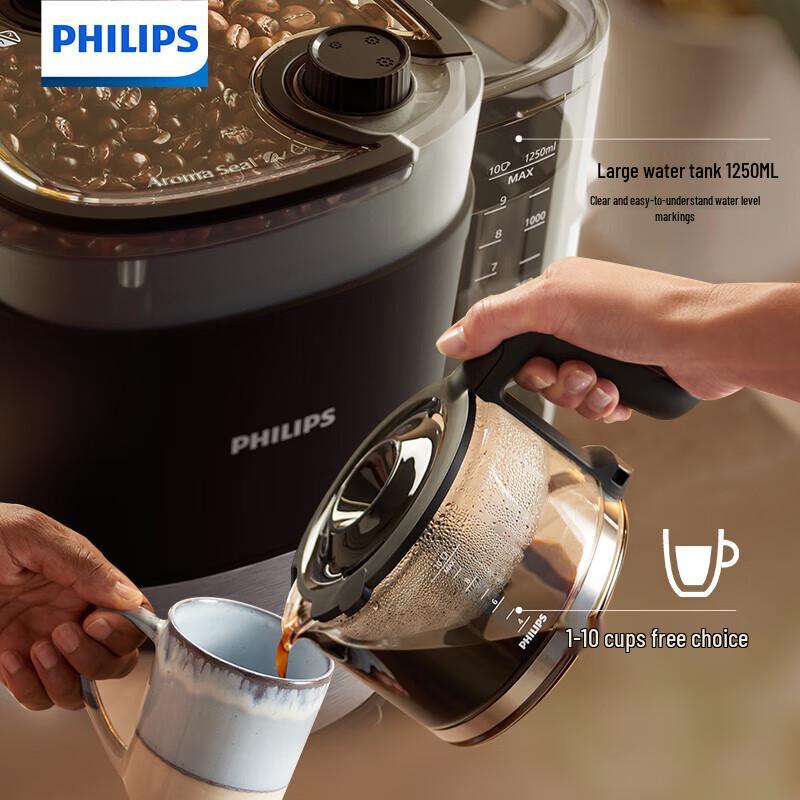 Philips HD7900 Dual Bean Hopper Fully Automatic Coffee Maker CN plug (adapter included)