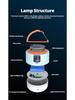 Waterproof USB Rechargeable LED Solar Tent and Camping Light for Outdoor, Emergency, and Night Market Use