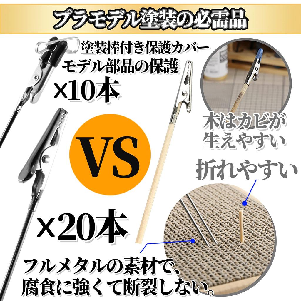 Goreson Paint Base and Paint Stick Set for Plastic Model Painting Tools Paint and Measuring Cup Plastic Model Painting Tools (Paint Base, Stick,