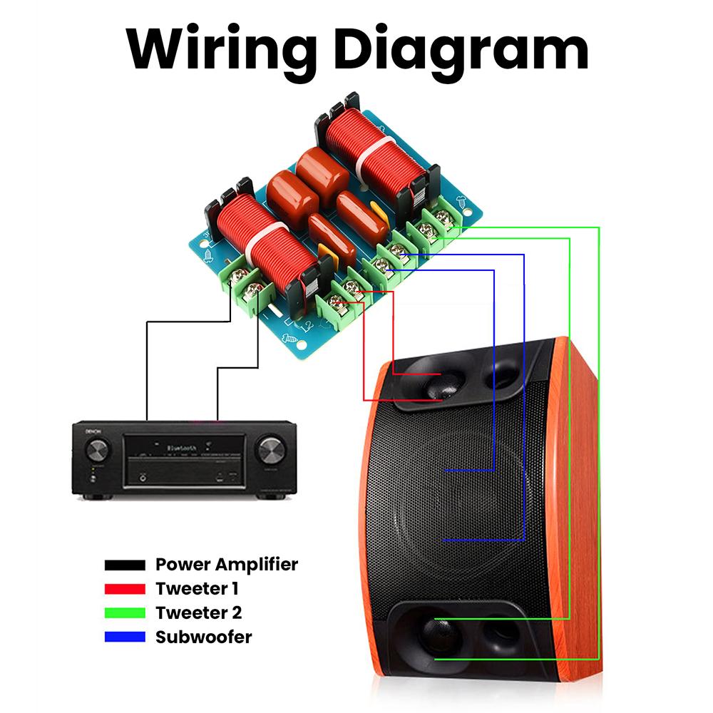 250W 2 High 1 Low 3-Way Crossover HiFi Audiophile Grade Home Speaker Crossover Solderless WEAH-360 for Speaker Modification