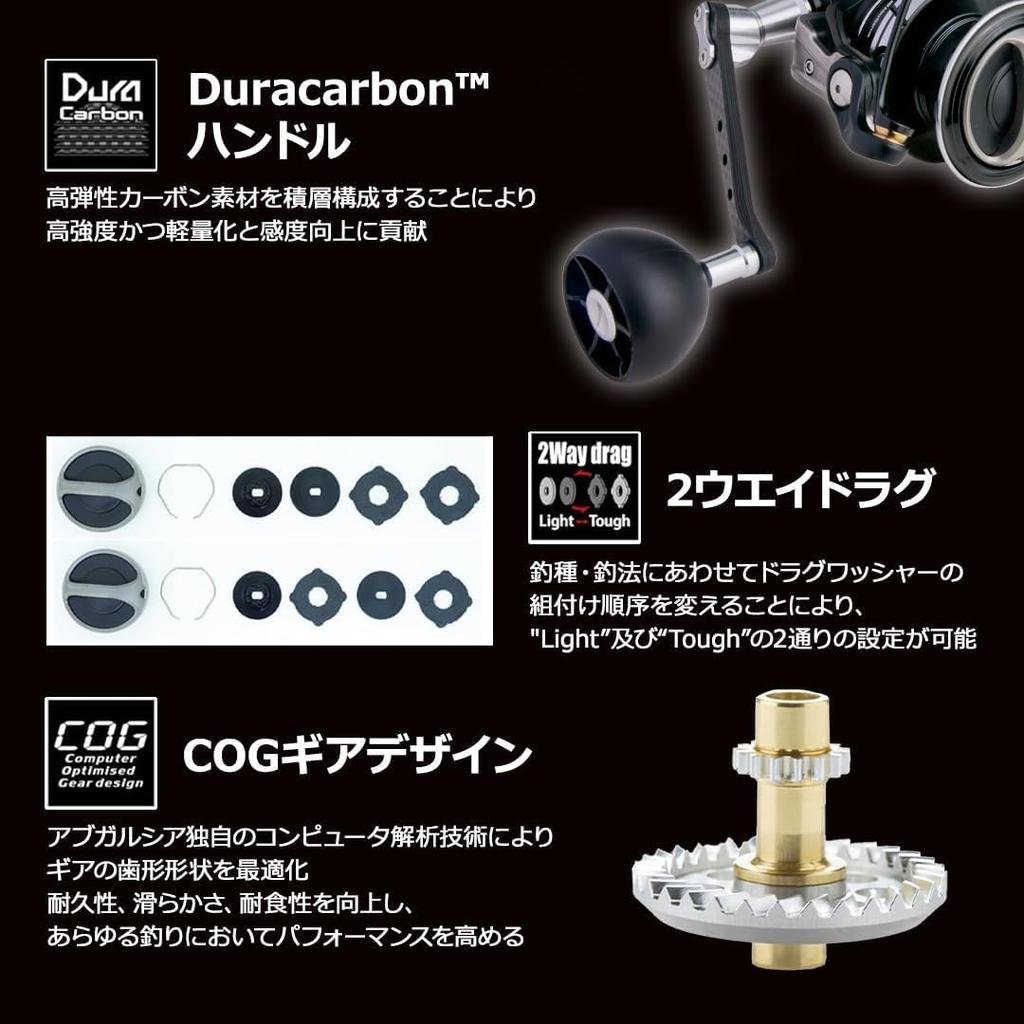 Roxani SP 4000SH Roxani Spinning Reel 2024 Model