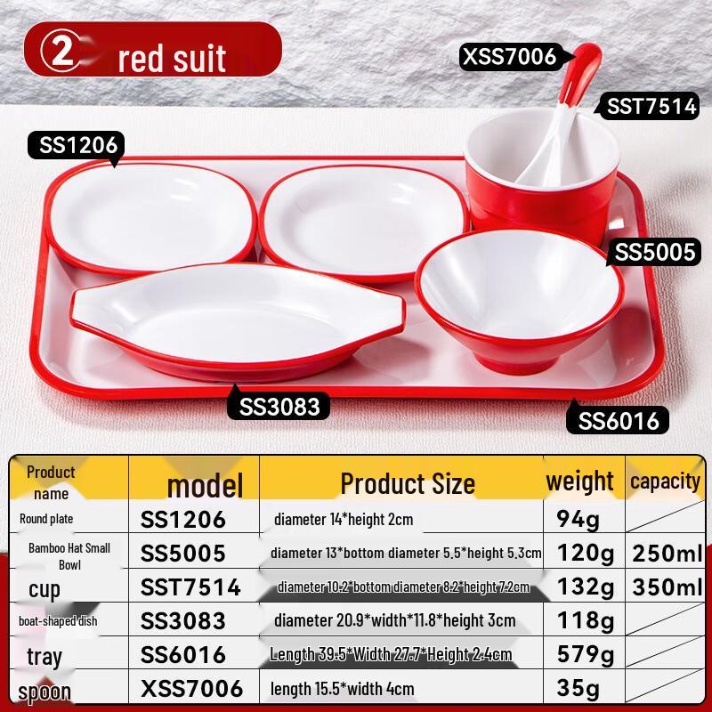 Melamine Chinese Rice & Soup Bowl Set