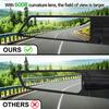 A28G-Motorbikes Accessories For Kawasaki Honda Ducati Universal Wind Deflector Mirrors Spoiler