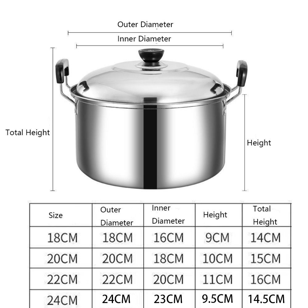 Binaural Handle Stockpot with Lid Stewed Pot Multi-purpose Soup Pot  Dormitory