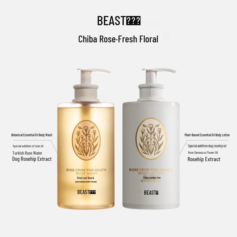 THE BEAST Botanical Essential Oil Body Lotion