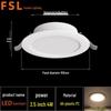 FSL JDI All-Plastic LED Downlight