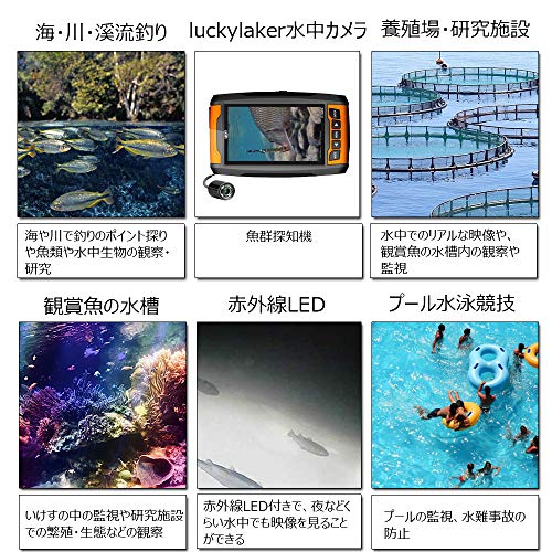 LUCKYLAKER Underwater Camera Fish Finder Portable Fish Finder for Smelt, Bass, and Fishing