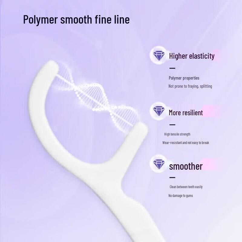 Saky Professional Dental Floss Picks