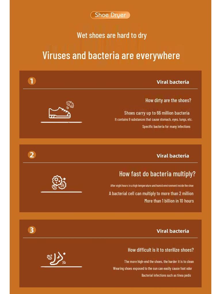 Foldable Retractable Shoe Dryer: Intelligent Blue Light Dehumidification, Cross-Border Solution