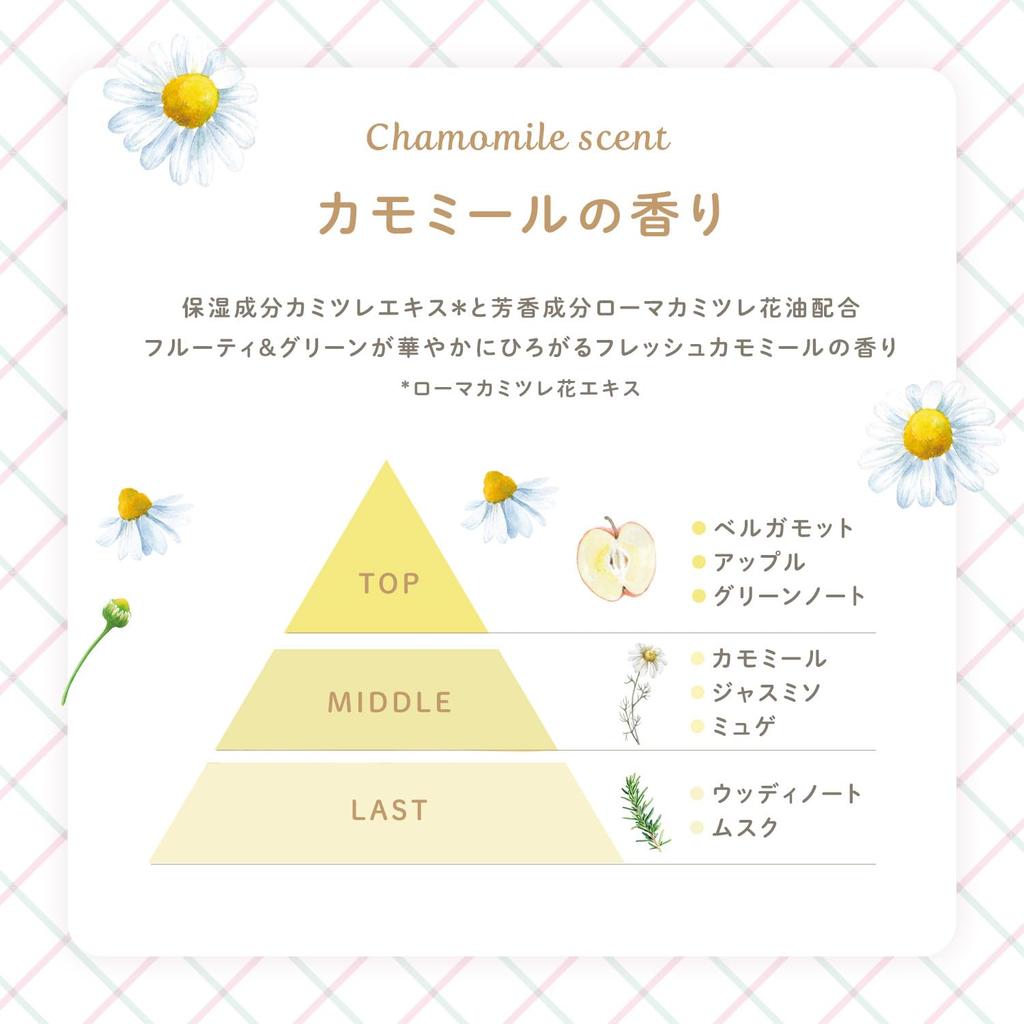 LEC Femia Flushable Delicate Wet 10 Sheets X 3 Packs Melody Chamomile Scent Wipes, (My & Kuromi),