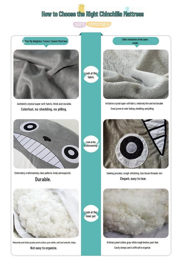 Lazy Sofa Bed: Single/Double Tatami Totoro Mattress - Cute Bedroom Addition