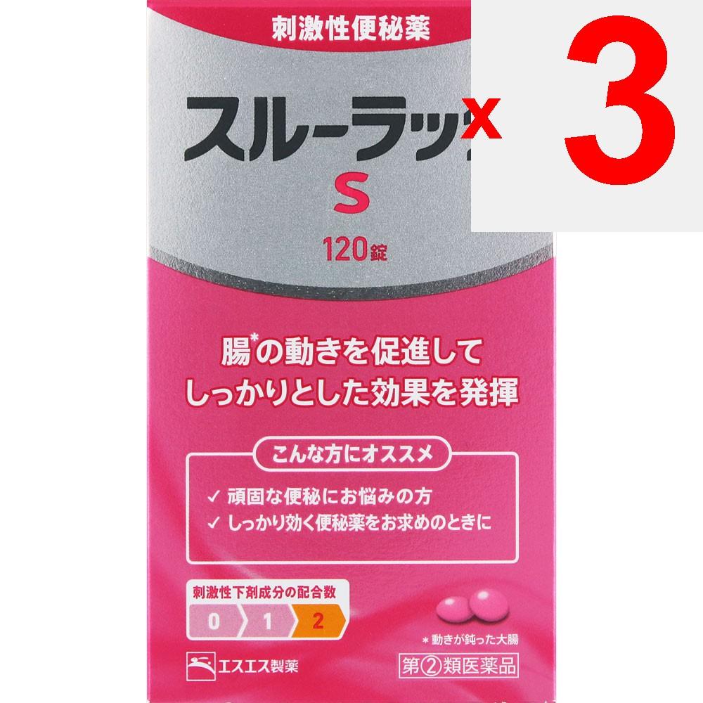S.S. Pharmaceuticals Slurac S 120 tablets Chemical Preparations Indications: - Constipation - Relief of the following symptoms associated with constip