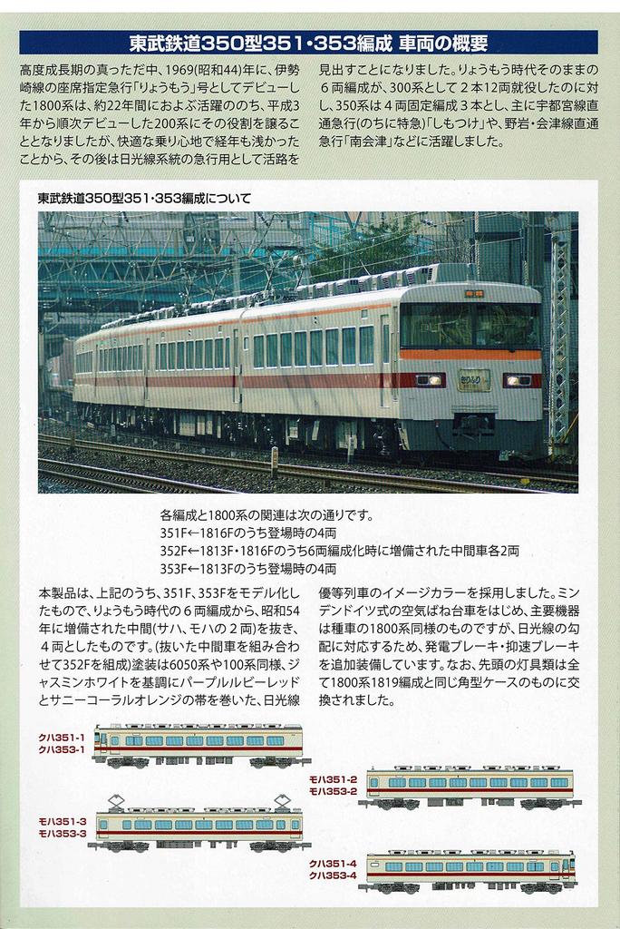 Tomytec Railway Collection Tobu Railway Type 350 formation set A 351/353 4-car