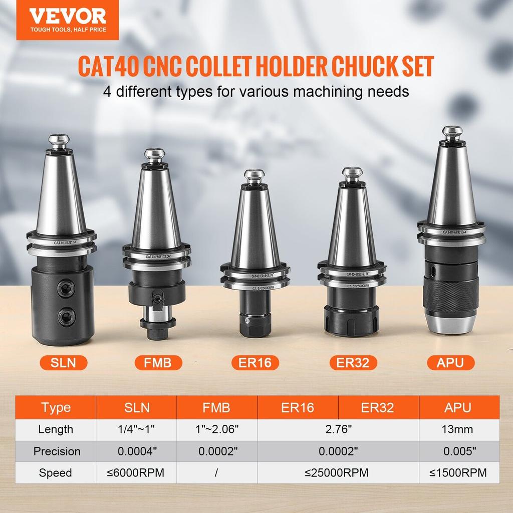 CAT40 Collet Holder ER 16/32 Collet Set, 35 PCs, SLN FMB ER16/32 APU Tool Holders Spring Steel Collet Chucks with 10 Pull Studs and 3 Wrenches, for