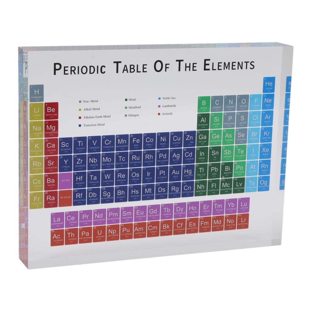 Educational Periodic Table Decoration Safe Odorless Modern Acrylic Periodic Table Elements for Home