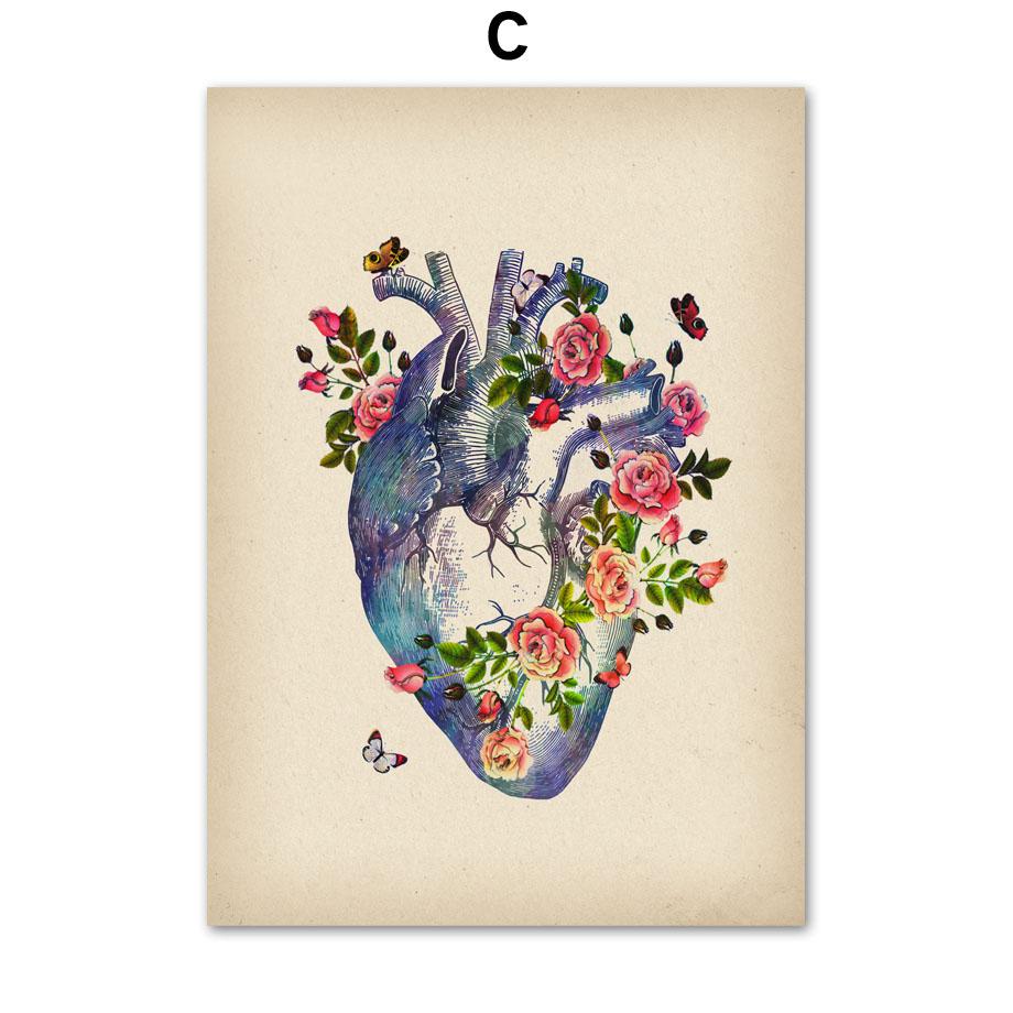 

Винтажный художественный принт плакат, абстрактная анатомия человека, череп, легкие, мозг, сердце, настенная живопись на холсте, фотографии для декора медицинской клиники A4 21x30cm No Frame