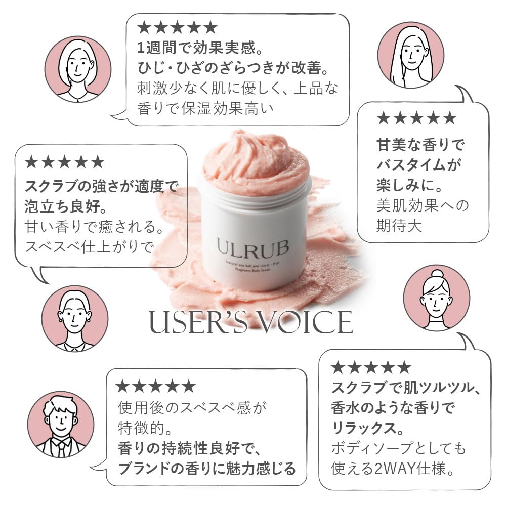 ULRUB Body Scrub 460g Removes dark sensitive upper and exfoliates and CICA and vitamin C derivatives make this body A popular gift for birthdays and