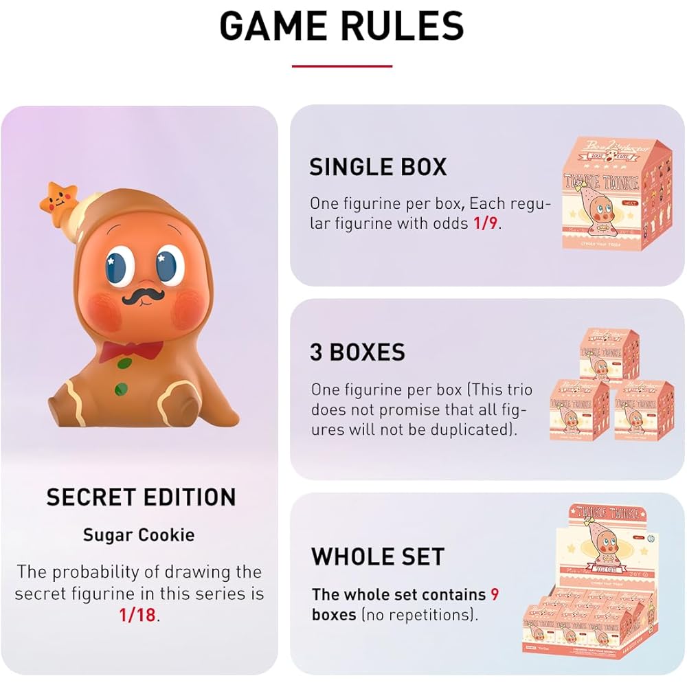 Pop Mart Twinkle Twinkle Create Your Taste Series B Blind Box Figure 1 Piece Premium Soft Vinyl Toy Original Character