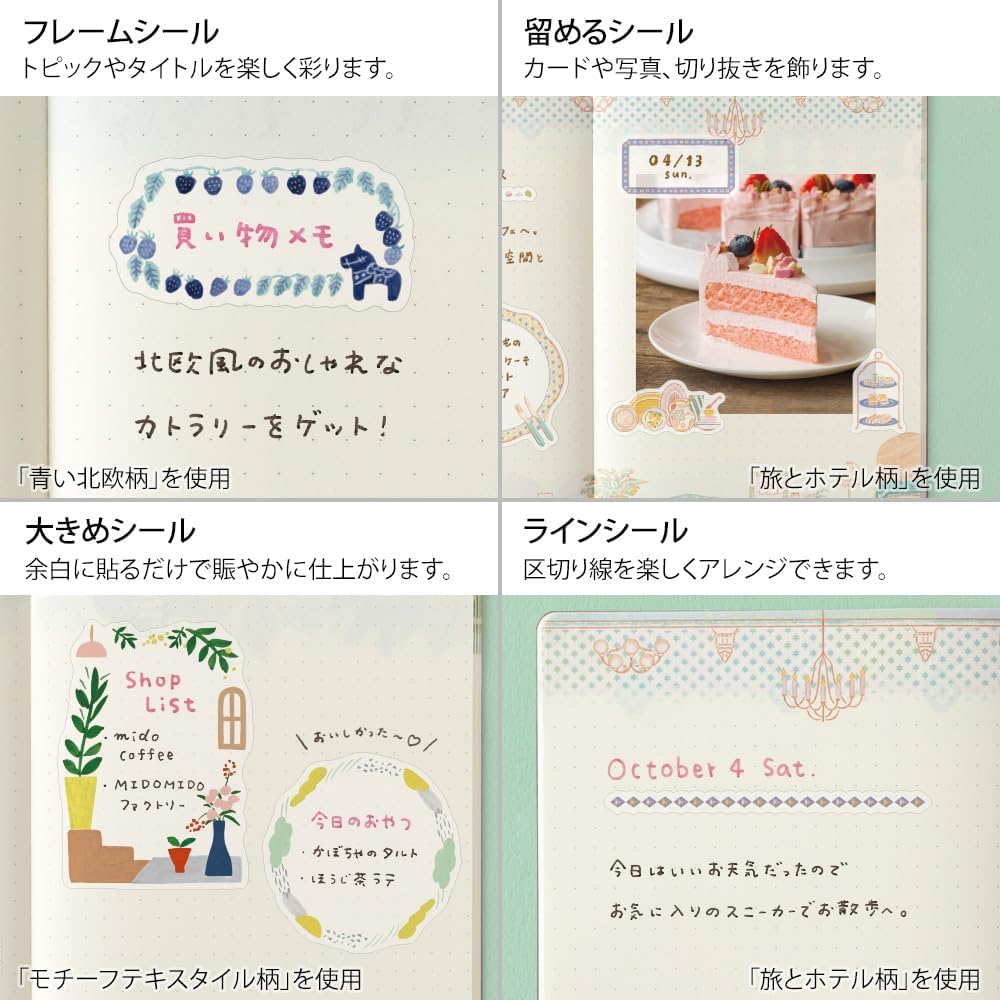 Loconeko Deco Sticker Sheet