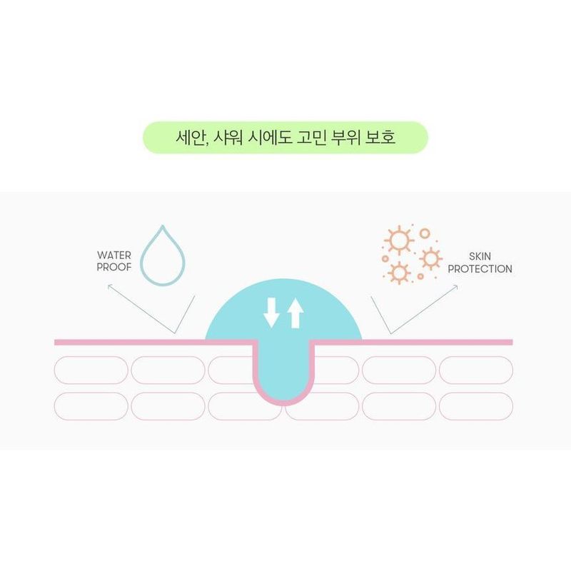 VT - Pro Cica Centella Asiatica Tiger Clear Spot Patch Set