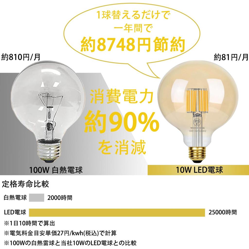 Wonninek LED Bulb E26 Edison Bulb 100W Equivalent 10W Warm White 2700K Omnidirectional Edison Lamp 1535lm Filament Bulb Retro Antique Energy Saving