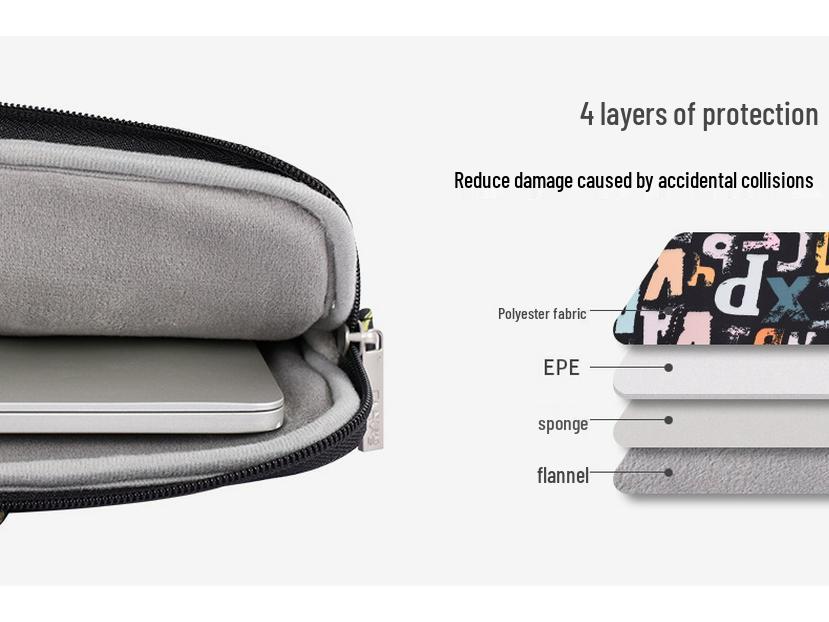 Protective Laptop & Tablet Sleeve for Huawei, MacBook, Dell, HP, Xiaomi Notebooks