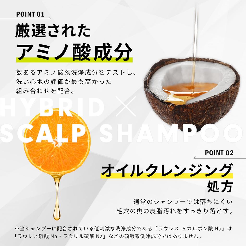 Keftor Men's Travel Set Trial Set Scalp Shampoo and Conditioner for Travel