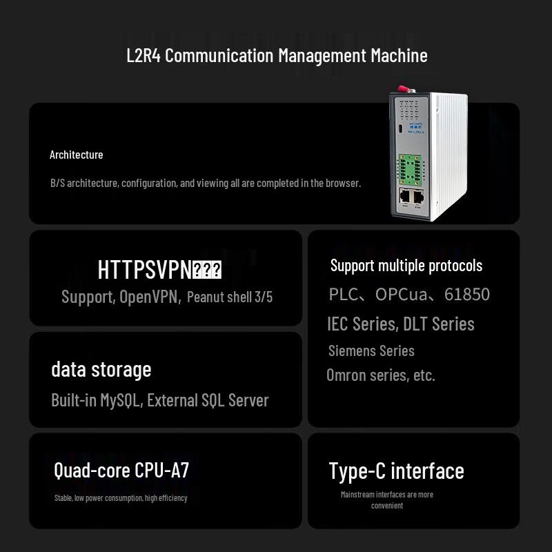 Weizhikong Industrial IoT Gateway RS232/485 To Ethernet