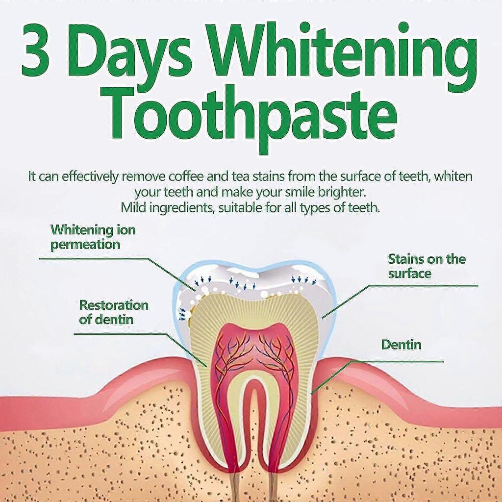 3 Days Whitening Toothpaste, Clean Mouth Odor To Yellow Tartar Haun White Teeth Gum Toothpaste