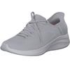 Skechers Ultra Flex 3.0 Elevated Motion Sneakers