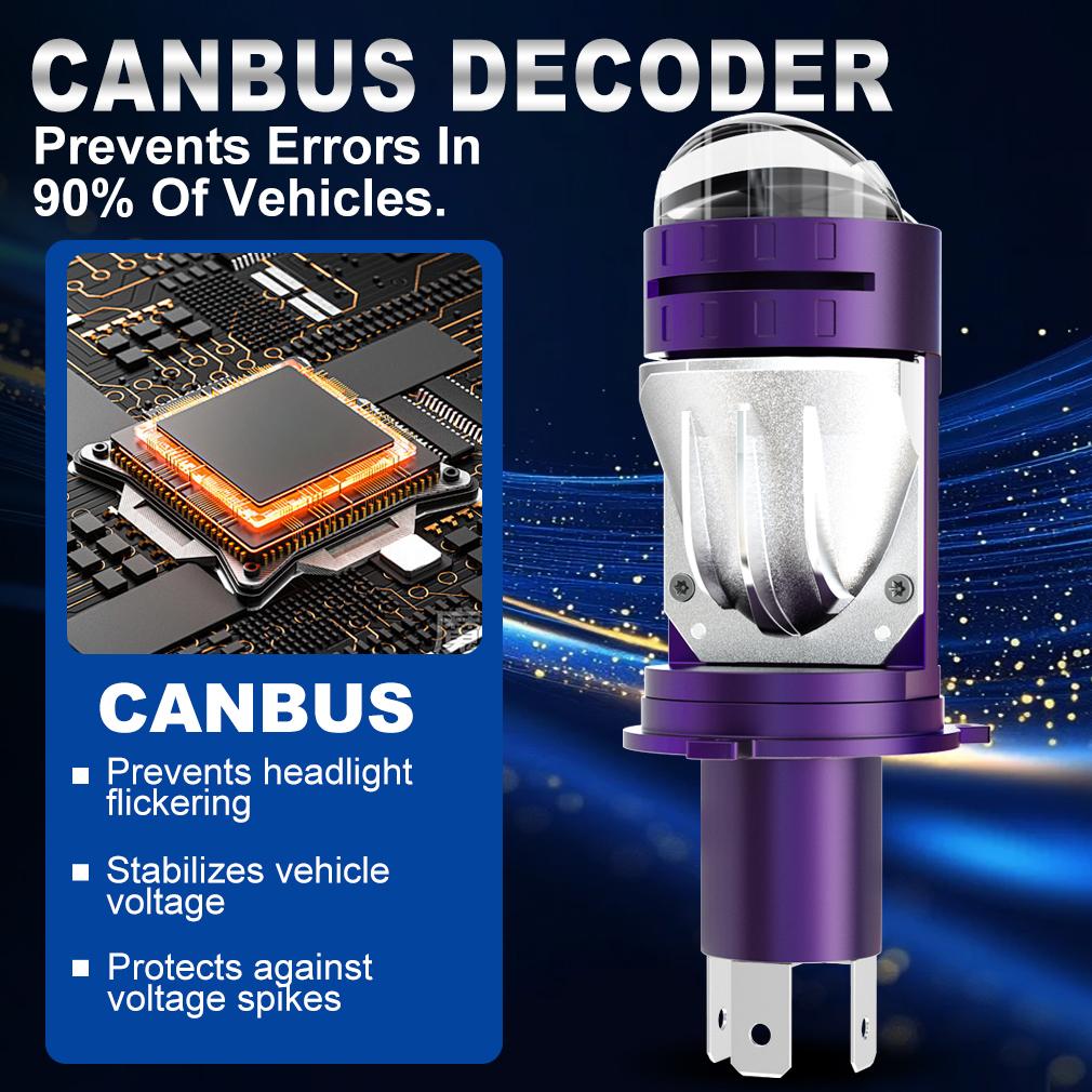 2 Stück Dual-Linse H4 LED Scheinwerferlampen Mini Projektorlinse LED HB2 9003 Autolampe Motorradscheinwerfer Fern-/Abblendlicht LHD 100W 40000LM Plug& Play