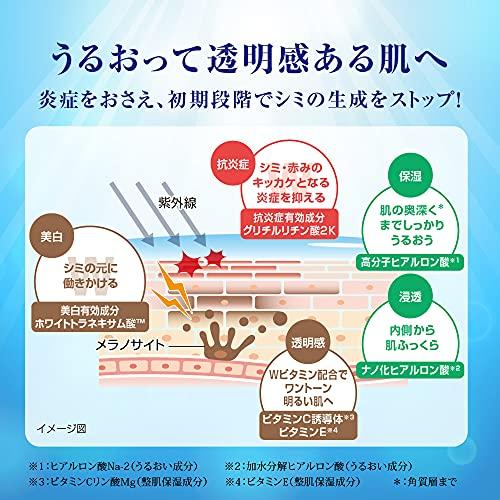 Hada Labo Shirojun Premium Medicinal Deep Moisturizing Whitening Lotion 170mL + Gokujun Sachet Included Quasi-Drug ( 5)