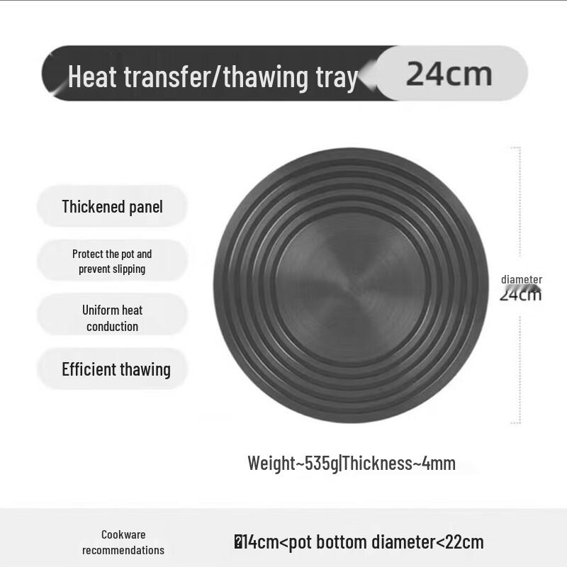 Triangle Dragon 28cm Universal Heat Diffuser & Thawing Plate
