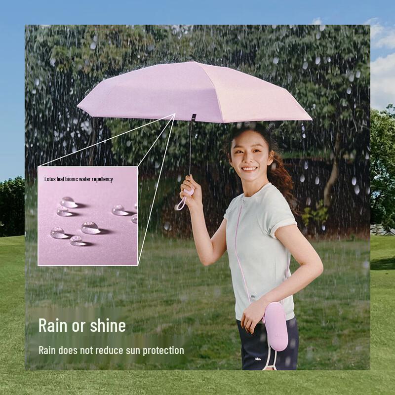 beneunder Capsule 5-Fold UV Protection Umbrella
