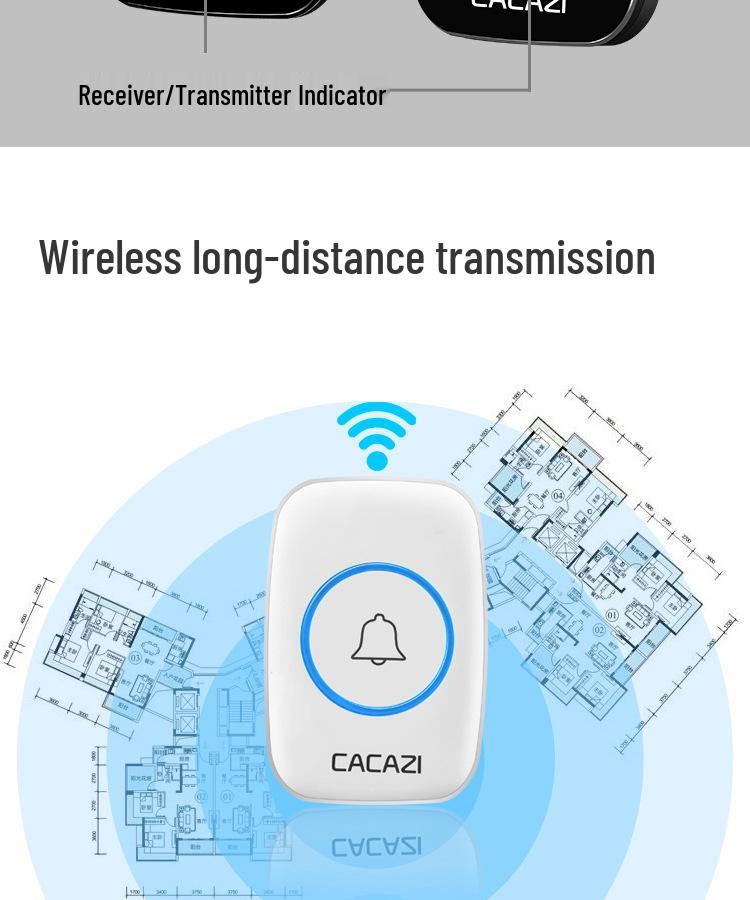 A10 Wireless Long-Range Home Doorbell with Multiple Call Bells and Elderly Pager, Compatible with EU, US, and UK Standards.