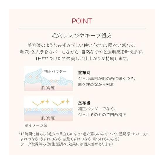 MAQUILLAGE Makeup Base Base Makeup Set Essence Base EX Pure Ivory + Foundation Sample Included 30g SPF50+ PA++++ Creamy Gloss Transparent Makeup
