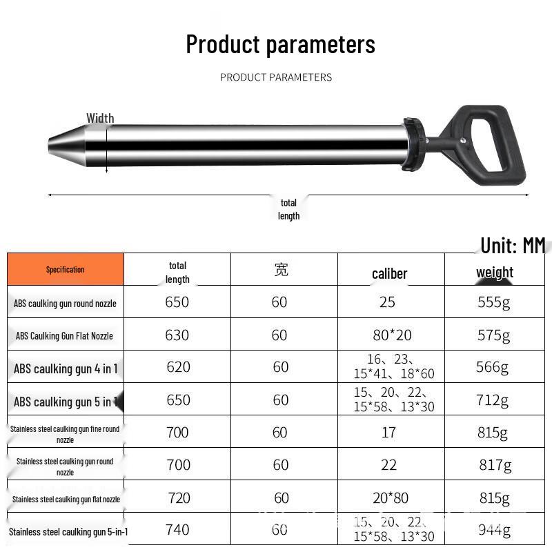 Manual Grouting and Sealing Gun for Doors and Mortar Injection