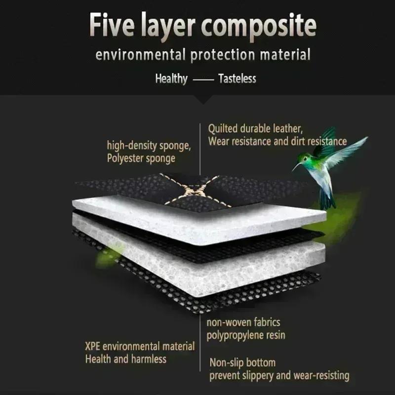 Car Trunk Mats For Jeep Grand Cherokee 2011 2012 2013 2014 2015 2016 2017 2018    Covers Cargo Liner Carpet Interior