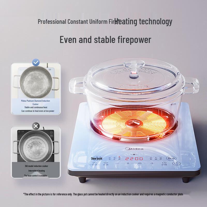 Midea Platinum Diamond 2200W Multi-function Induction Cooker Set