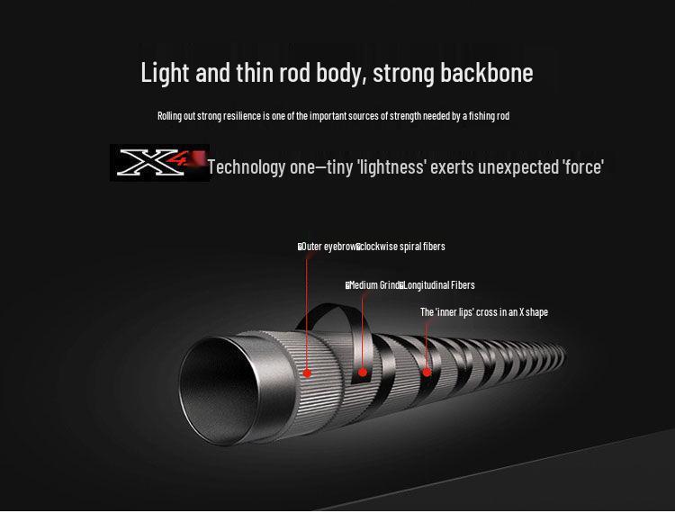 Exquisite Ultralight Carbon Crucian Carp Fishing Rod - Ultra-Fine Action, Long Section Hand Rod Set