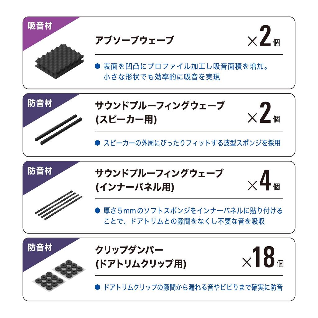 Sada pro ladění zvuku Audio Technica AT-AQ473, pohlcování zvuku, zvuková izolace, obložení dveří, zadní vnitřní panel reproduktoru