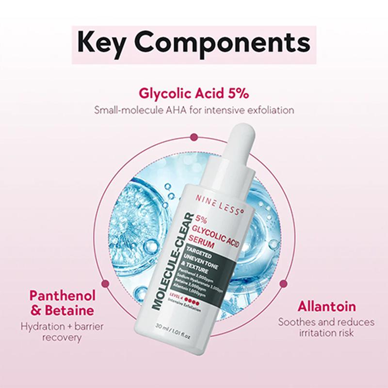 [NINE LESS] Molecule-Clear 5% Glycolic Acid Serum 30ml