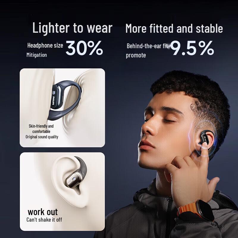 Philips TAT3759 True Wireless Ear-hook Bluetooth Headphones