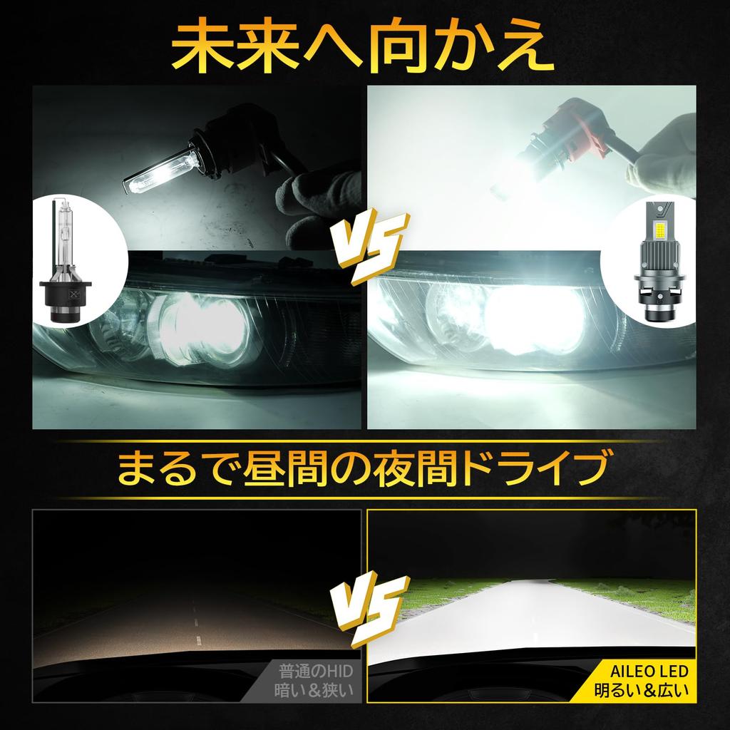 AILEO D2S LED žárovka světlometu, Žárovka světlometu do auta, 22000 lumenů Vysoký jas, 6500K Bílá