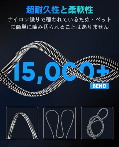 BUSOHE LAN Cable, 40m, Cat8 Flat Braided Cable, High Speed, RJ45 Connector, Thin Ethernet Cable with 8 Plating Types, Shielded, Anti-Break, Suitable f