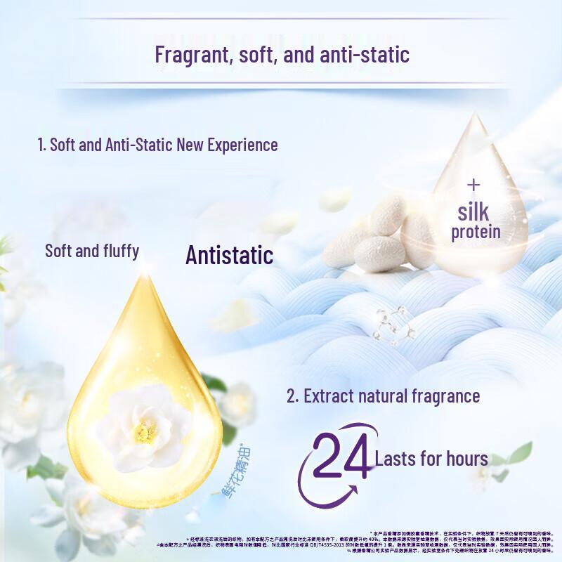 Comfort Floral Fresh Fabric Softener