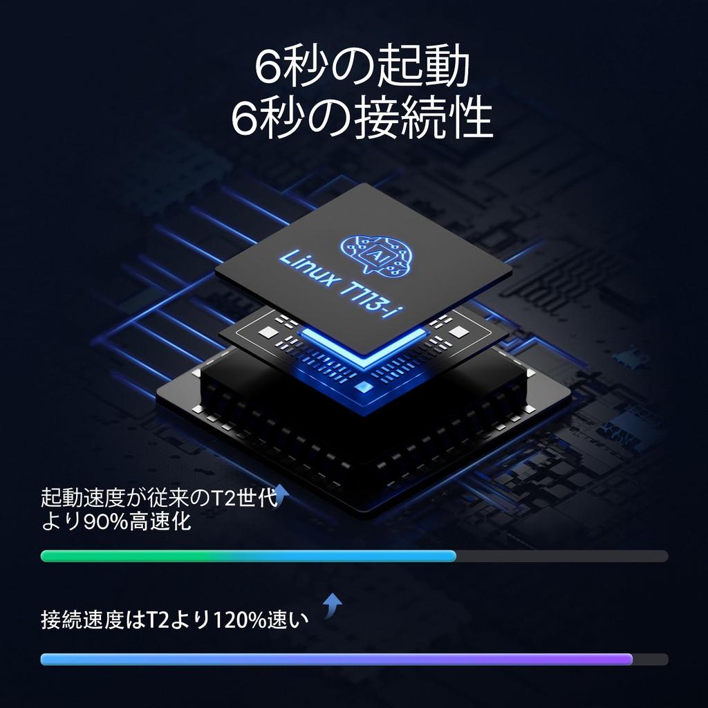 Full Laminated CarpodGo T3 Pro Portable 60fps Wireless Carplay Android Inch IPS Touch Screen Car Display Only Bluetooth Mode Supports Steering Wheel