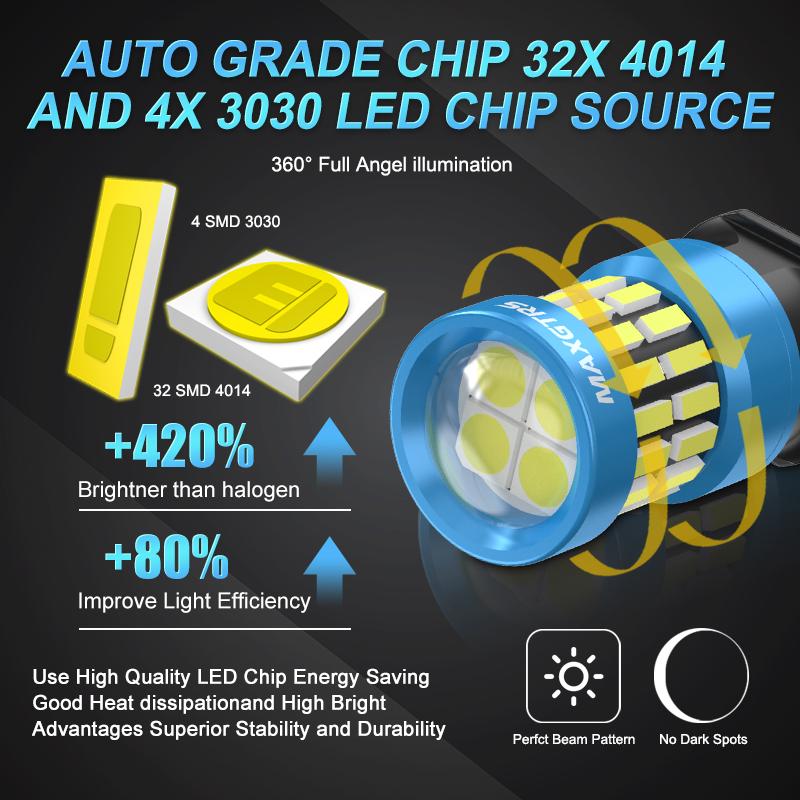 MAXGTRS 2x PW24W PWY24W No Error Free LED Yellow Front Turn Bulb Signals Lamp